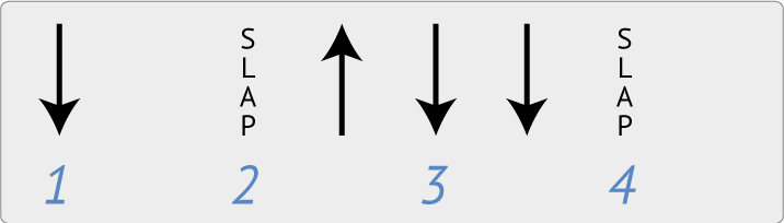 A slower strumming pattern, good for practicing the slap