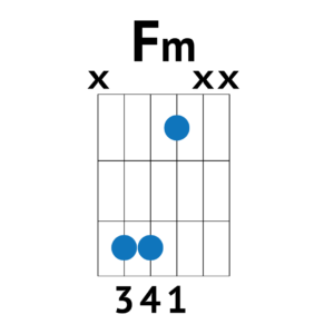 easy fm chord guitar